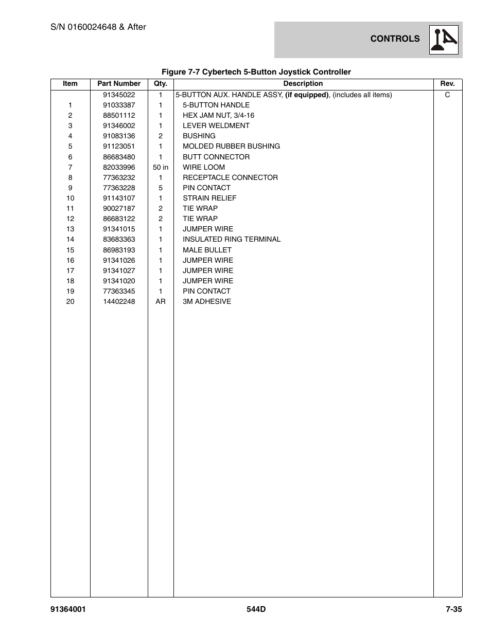 JLG 544D-10 Parts Manual User Manual | Page 349 / 730