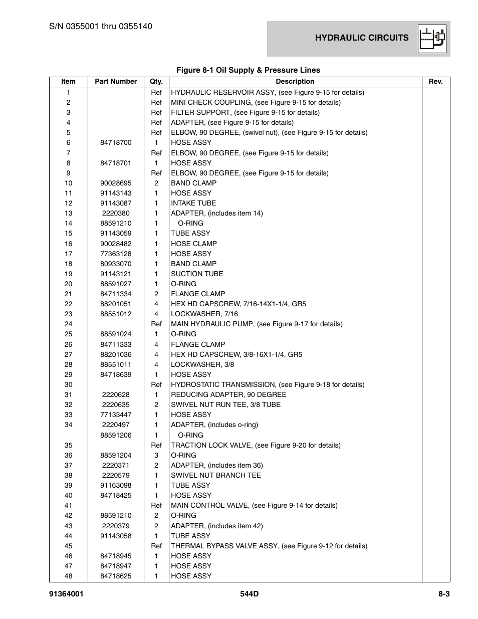 JLG 544D-10 Parts Manual User Manual | Page 353 / 730