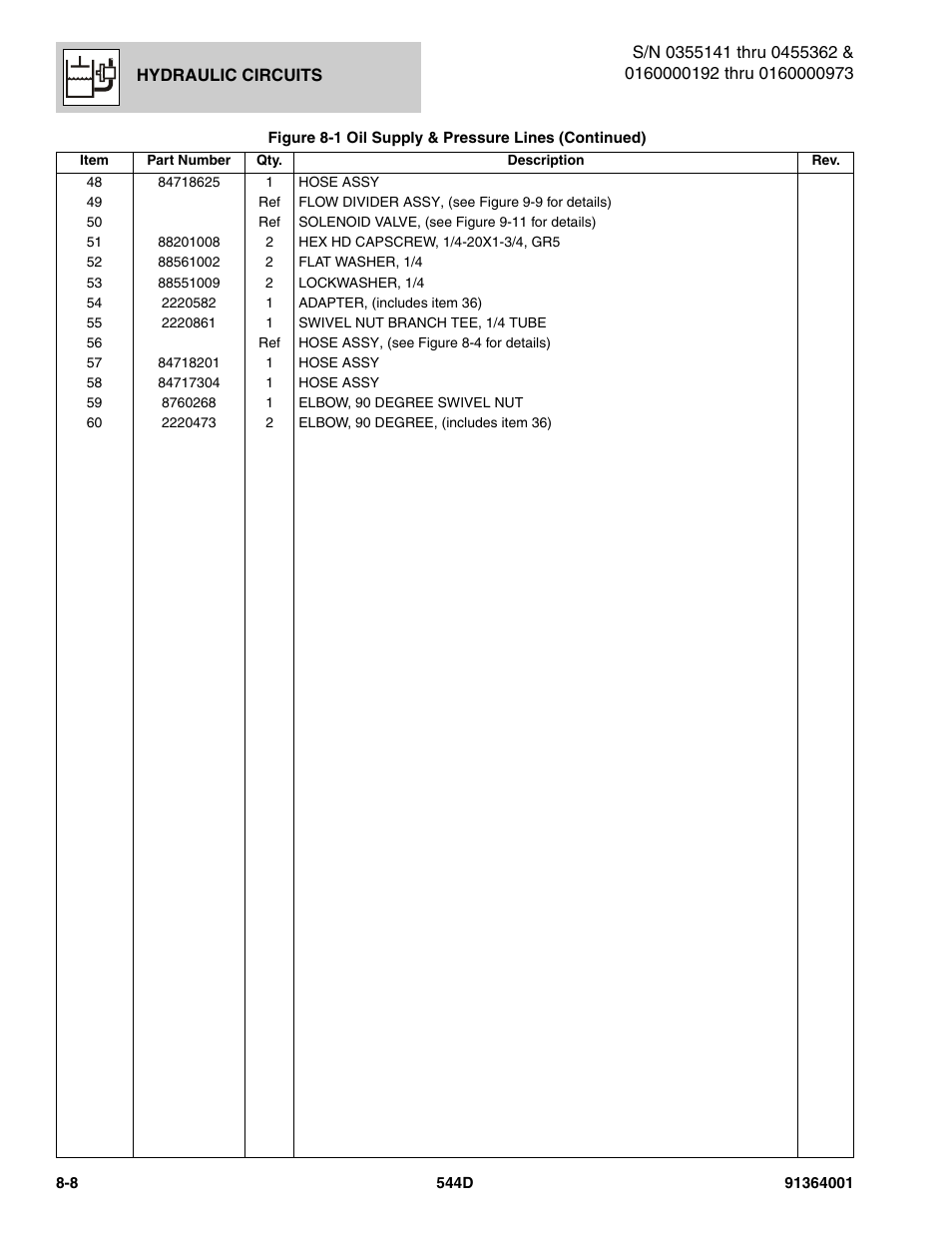 JLG 544D-10 Parts Manual User Manual | Page 358 / 730