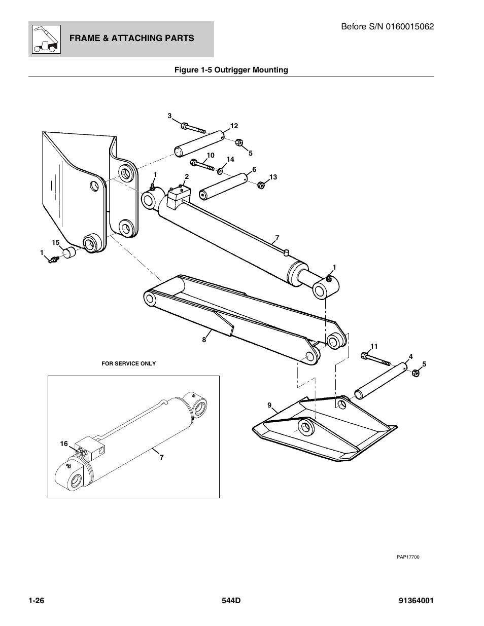 Figure 1-5 outrigger mounting, Outrigger mounting -26 | JLG 544D-10 Parts Manual User Manual | Page 36 / 730