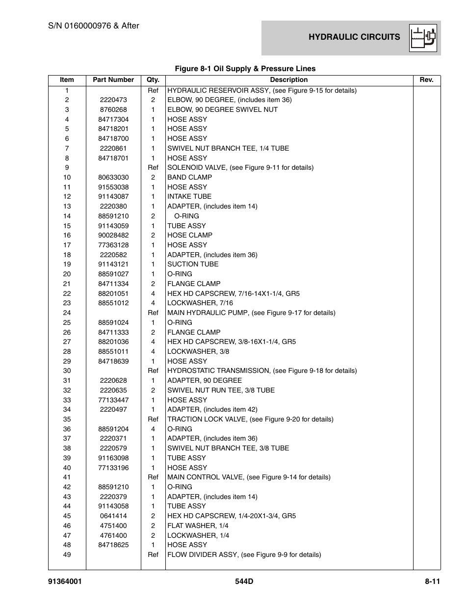 JLG 544D-10 Parts Manual User Manual | Page 361 / 730