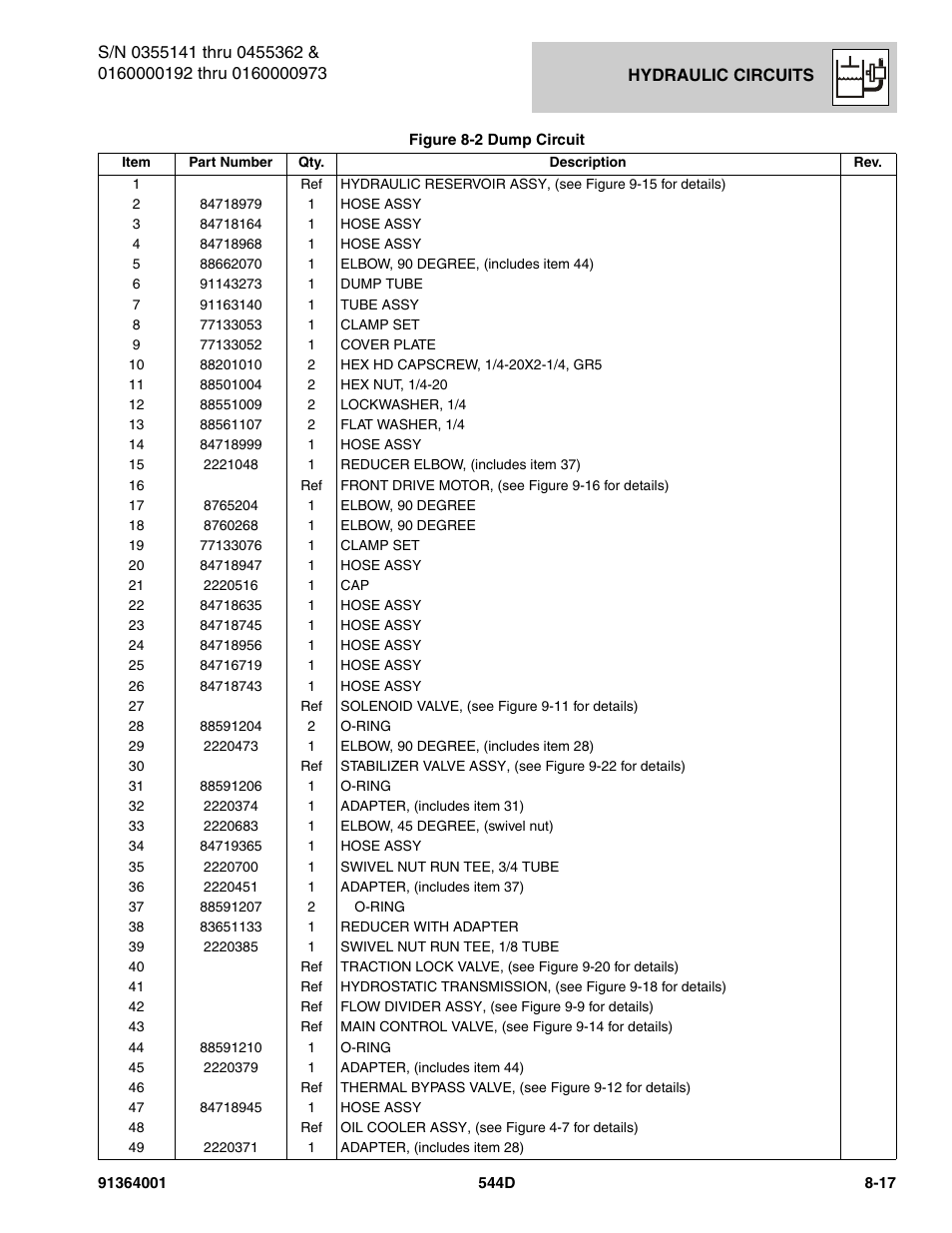 JLG 544D-10 Parts Manual User Manual | Page 367 / 730