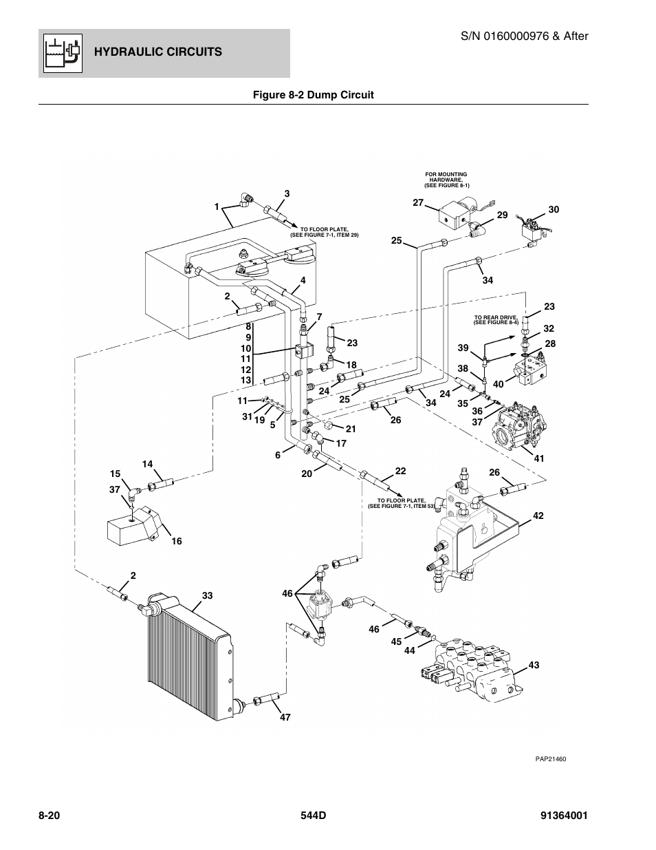 Hydraulic circuits | JLG 544D-10 Parts Manual User Manual | Page 370 / 730