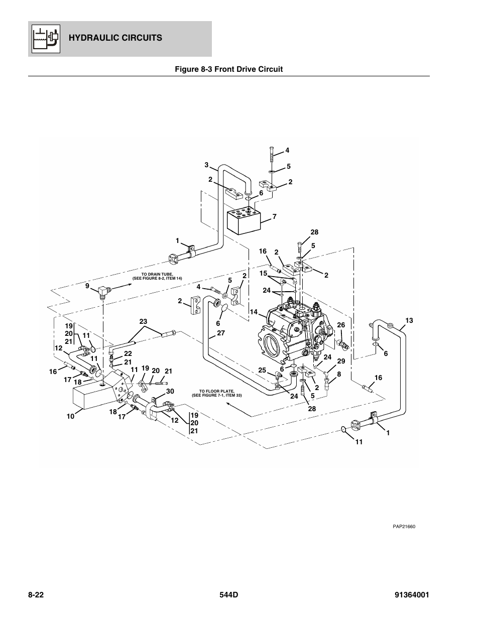 Figure 8-3 front drive circuit, Front drive circuit -22 | JLG 544D-10 Parts Manual User Manual | Page 372 / 730