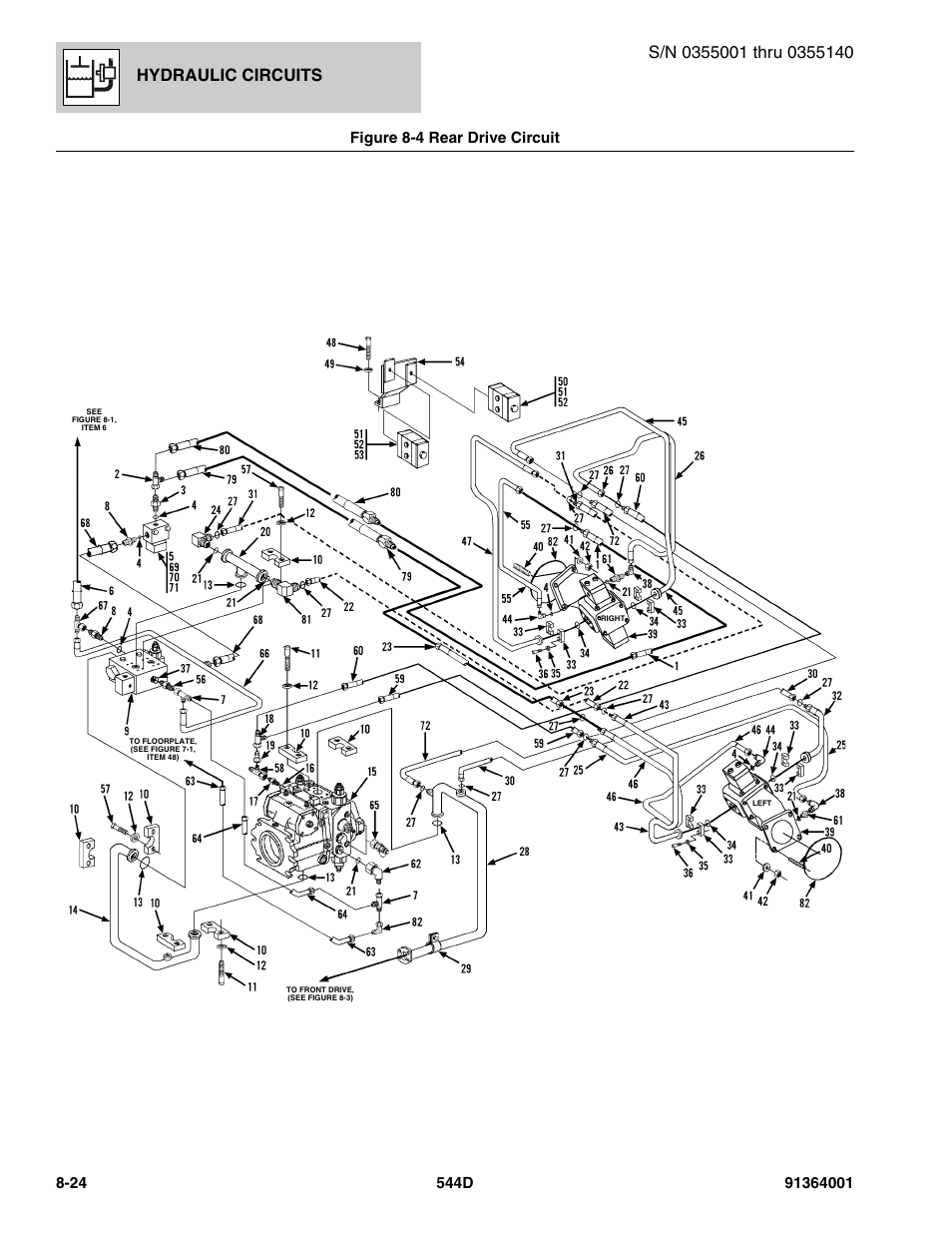Figure 8-4 rear drive circuit, Rear drive circuit -24, Figure 8-4) | Hydraulic circuits | JLG 544D-10 Parts Manual User Manual | Page 374 / 730