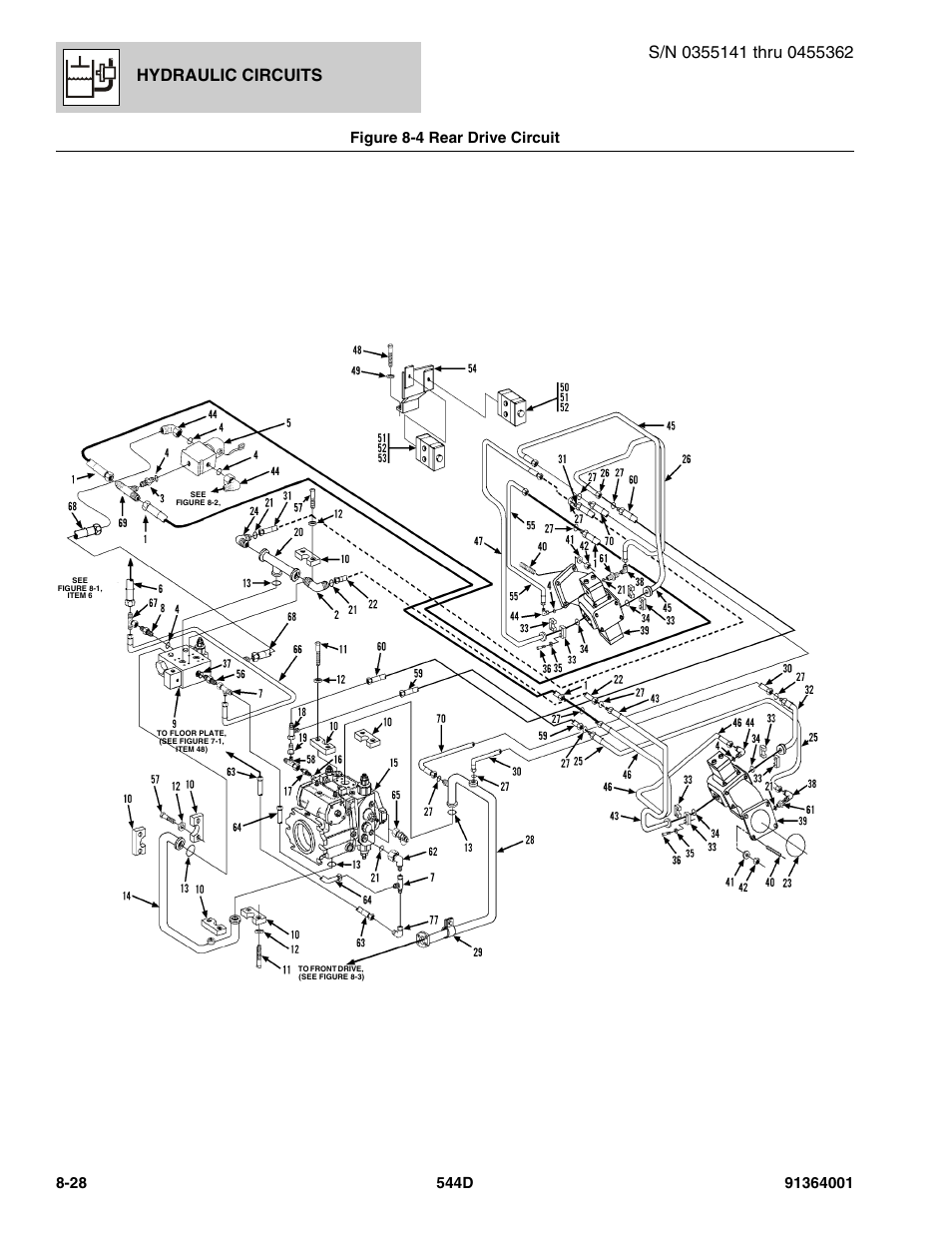 Hydraulic circuits, Figure 8-4 rear drive circuit | JLG 544D-10 Parts Manual User Manual | Page 378 / 730