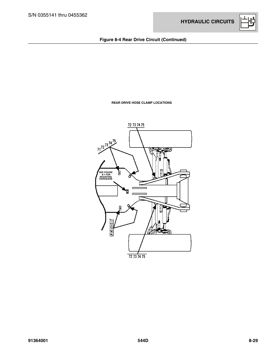 Hydraulic circuits | JLG 544D-10 Parts Manual User Manual | Page 379 / 730