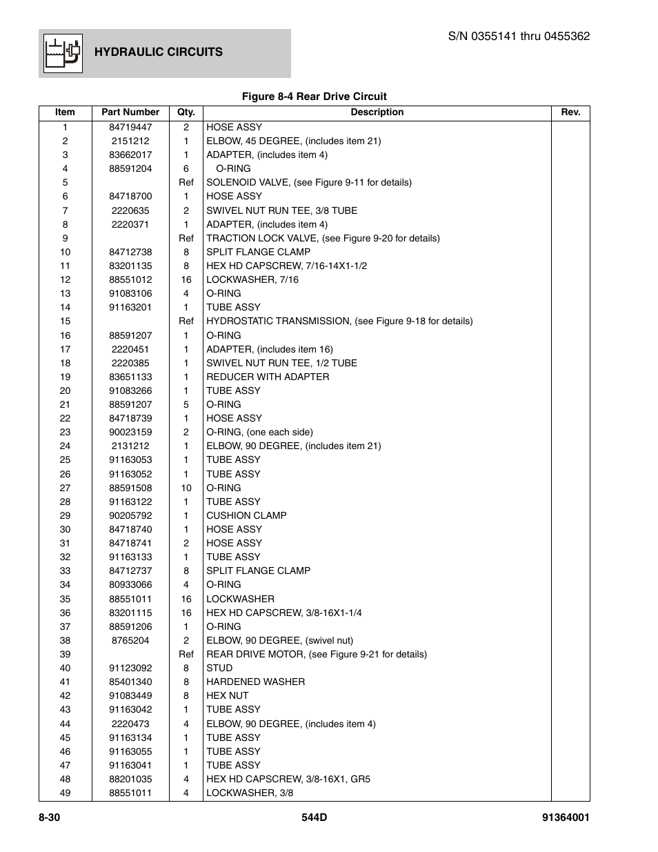 JLG 544D-10 Parts Manual User Manual | Page 380 / 730