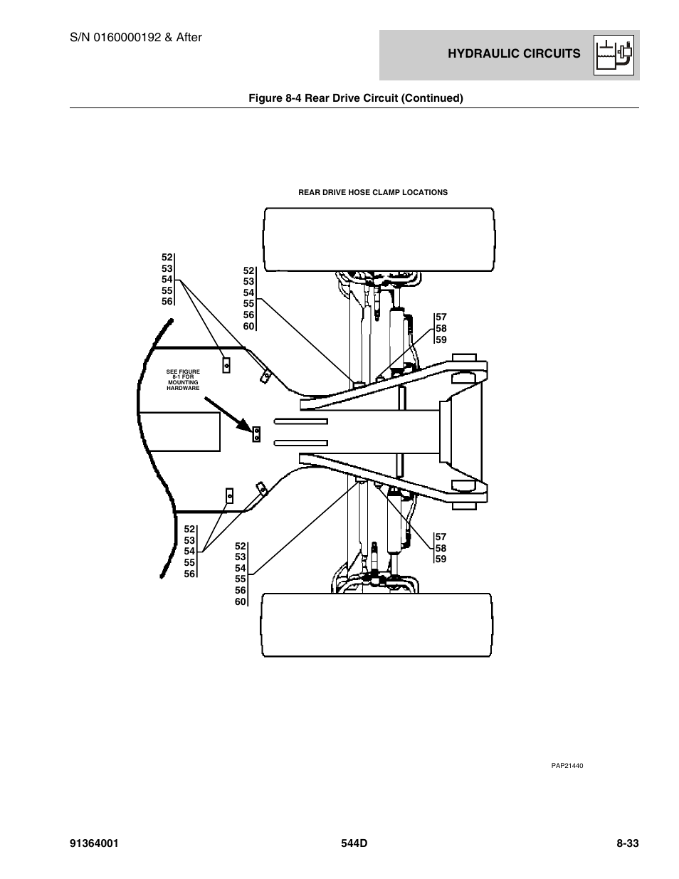 Hydraulic circuits | JLG 544D-10 Parts Manual User Manual | Page 383 / 730