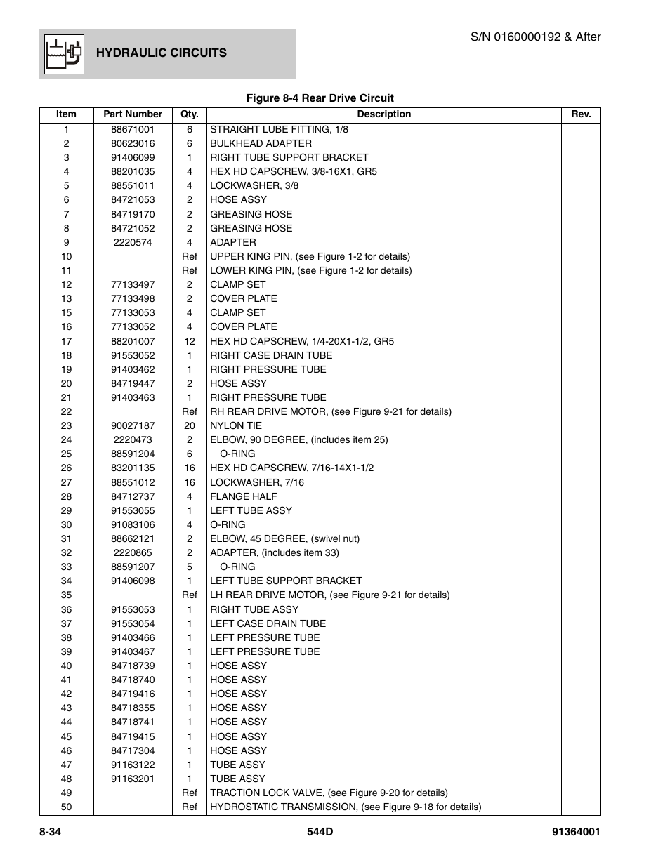 JLG 544D-10 Parts Manual User Manual | Page 384 / 730