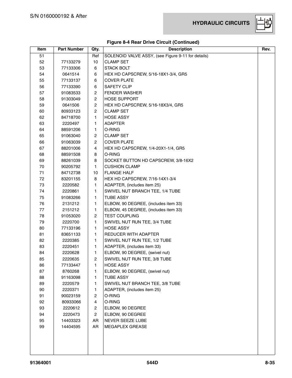 JLG 544D-10 Parts Manual User Manual | Page 385 / 730