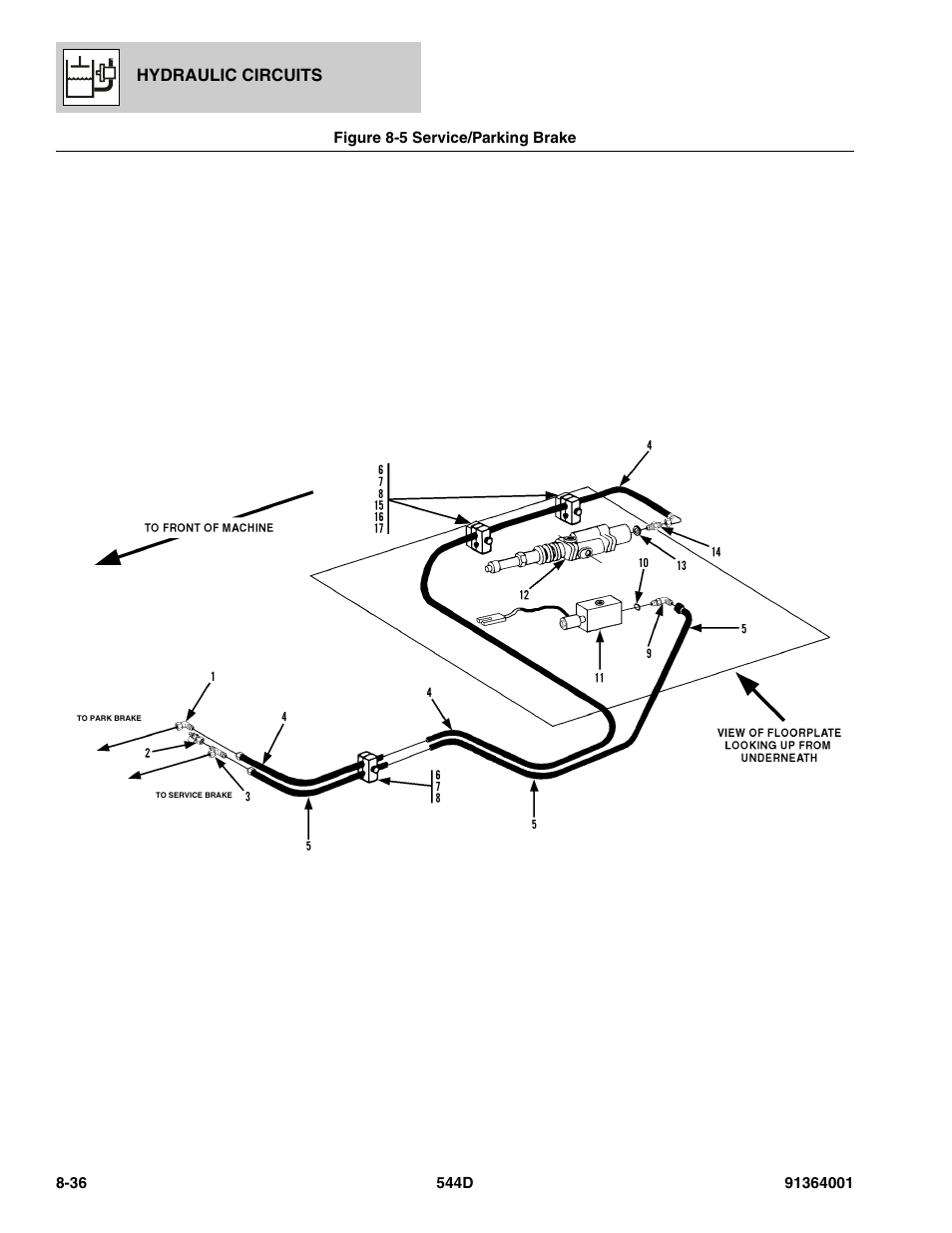 Figure 8-5 service/parking brake, Service/parking brake -36, Hydraulic circuits | JLG 544D-10 Parts Manual User Manual | Page 386 / 730