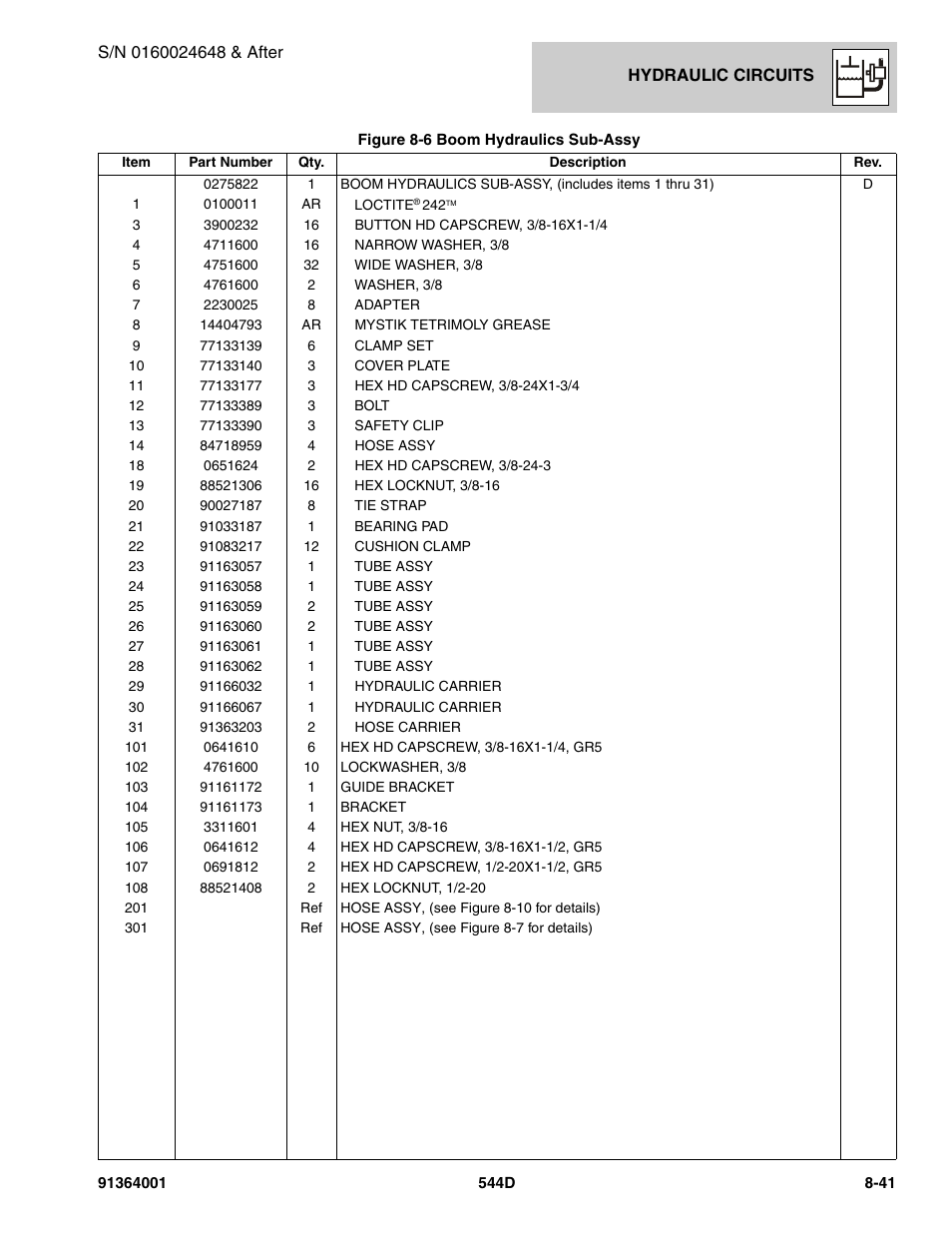 JLG 544D-10 Parts Manual User Manual | Page 391 / 730