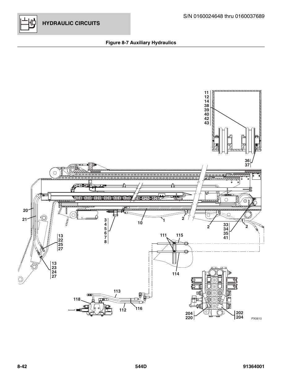 Figure 8-7 auxiliary hydraulics, Auxiliary hydraulics -42 | JLG 544D-10 Parts Manual User Manual | Page 392 / 730
