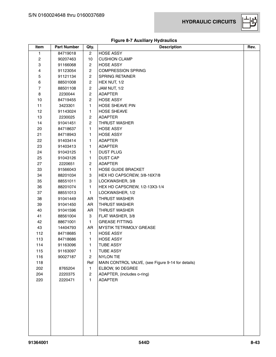 JLG 544D-10 Parts Manual User Manual | Page 393 / 730