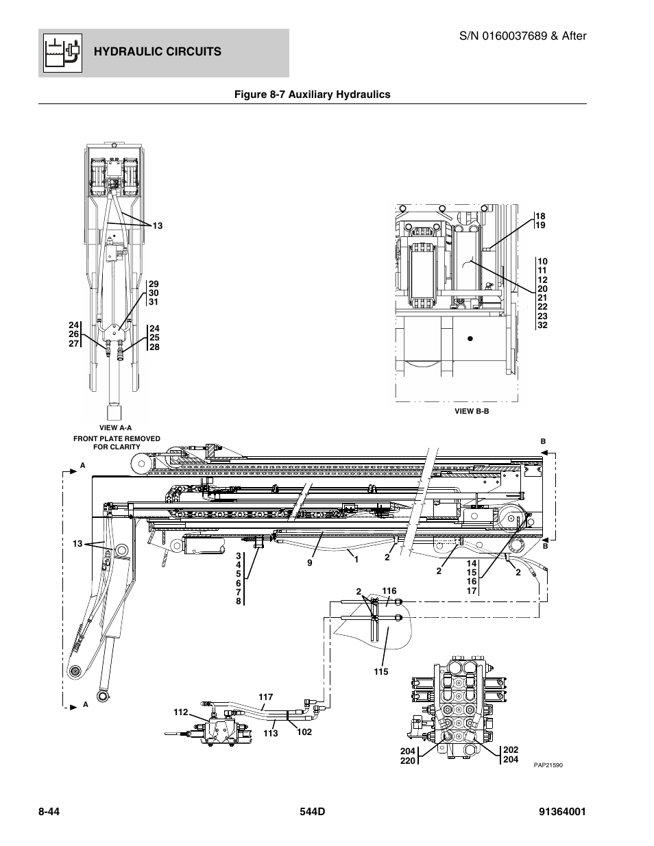 Hydraulic circuits | JLG 544D-10 Parts Manual User Manual | Page 394 / 730