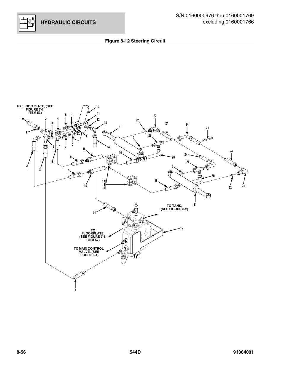 Hydraulic circuits | JLG 544D-10 Parts Manual User Manual | Page 406 / 730