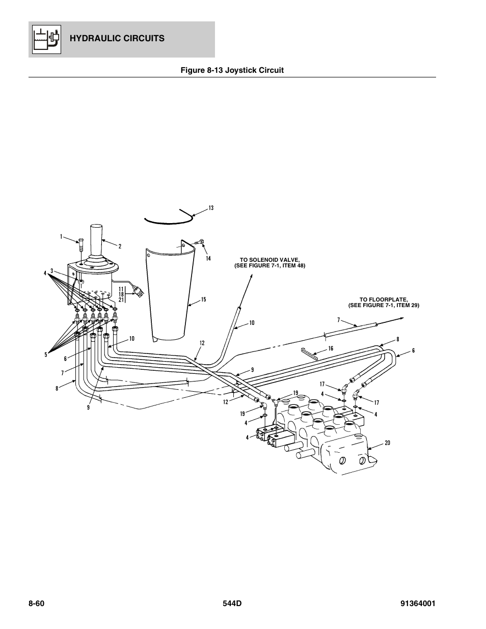 Figure 8-13 joystick circuit, Joystick circuit -60, Hydraulic circuits | JLG 544D-10 Parts Manual User Manual | Page 410 / 730