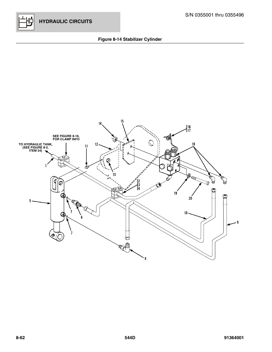 Figure 8-14 stabilizer cylinder, Stabilizer cylinder -62, Hydraulic circuits | JLG 544D-10 Parts Manual User Manual | Page 412 / 730