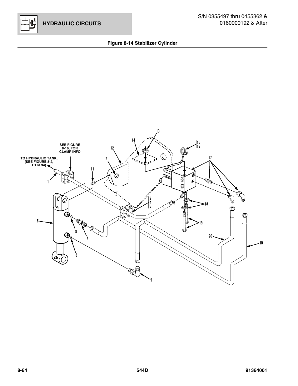 Hydraulic circuits | JLG 544D-10 Parts Manual User Manual | Page 414 / 730