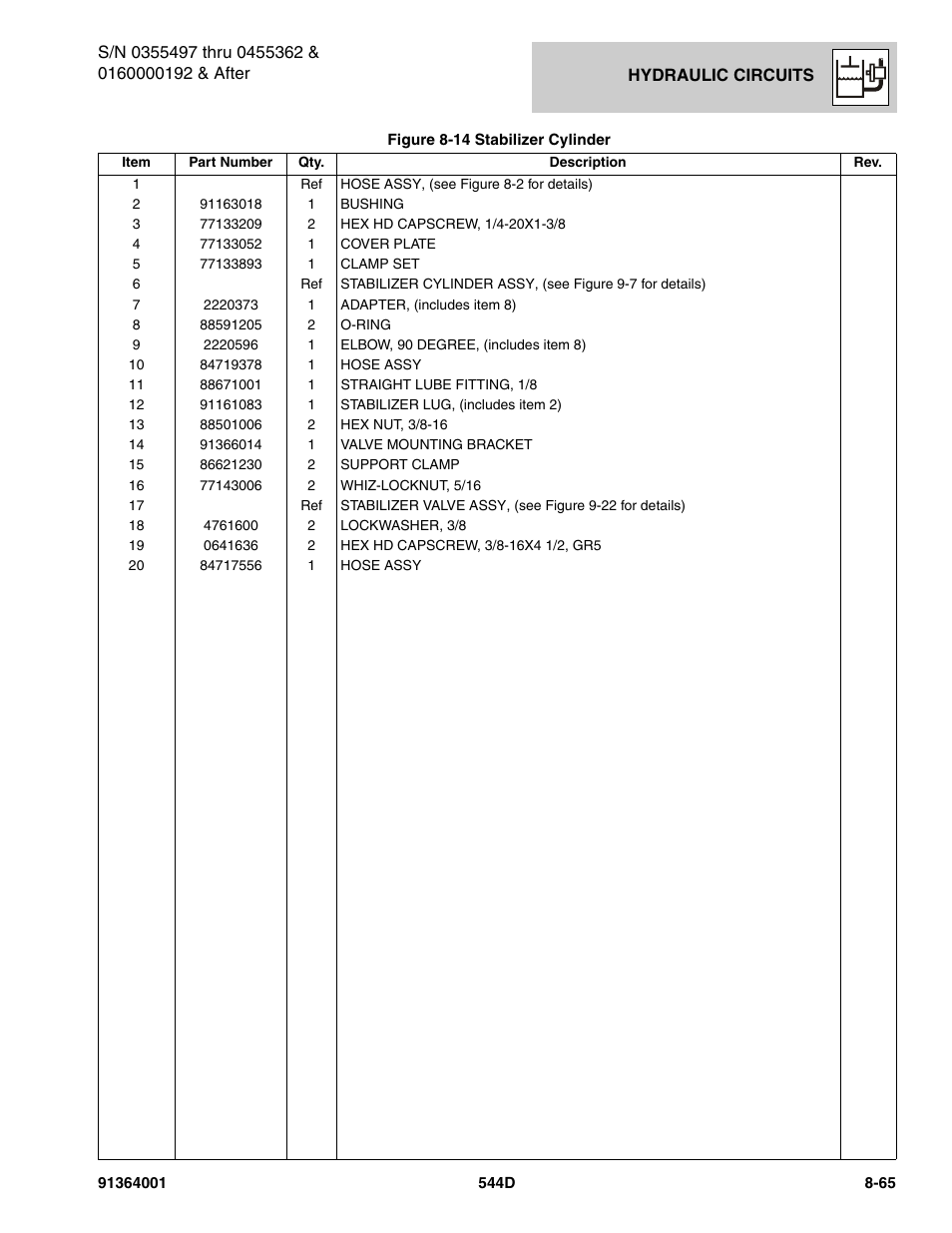 JLG 544D-10 Parts Manual User Manual | Page 415 / 730