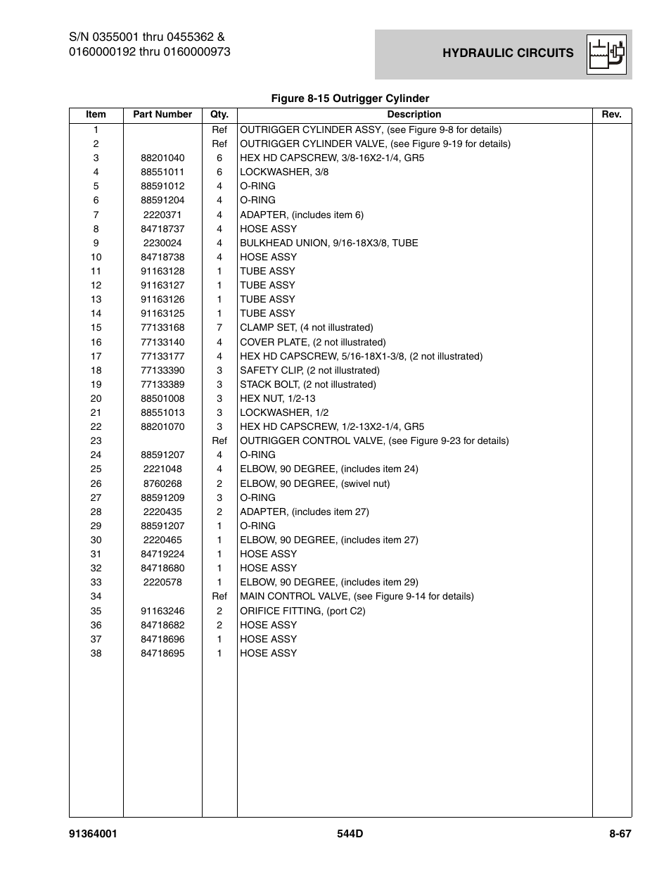 JLG 544D-10 Parts Manual User Manual | Page 417 / 730