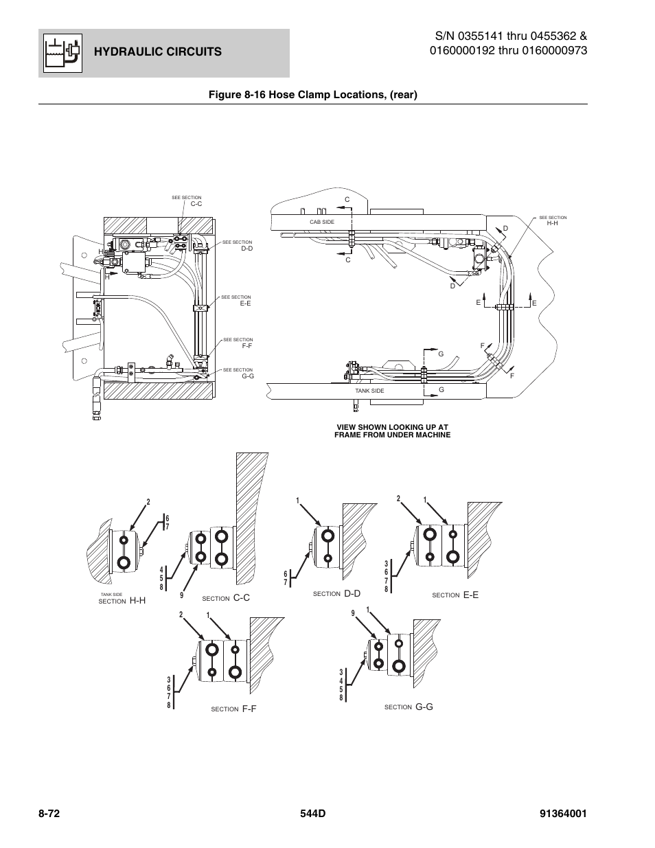 Hydraulic circuits, Figure 8-16 hose clamp locations, (rear) | JLG 544D-10 Parts Manual User Manual | Page 422 / 730