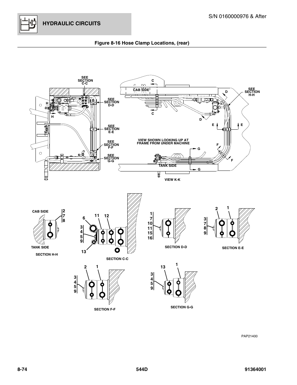 Hydraulic circuits | JLG 544D-10 Parts Manual User Manual | Page 424 / 730