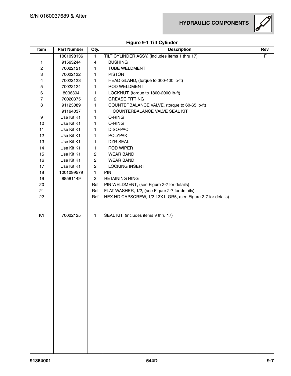 JLG 544D-10 Parts Manual User Manual | Page 433 / 730