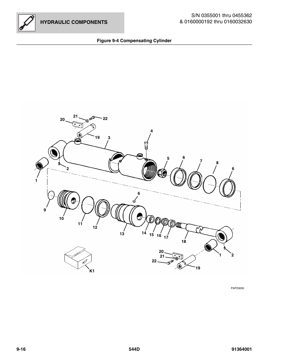 Figure 9-4 compensating cylinder, Compensating cylinder -16, Cylinder, (see figure 9-4 for details) | JLG 544D-10 Parts Manual User Manual | Page 442 / 730