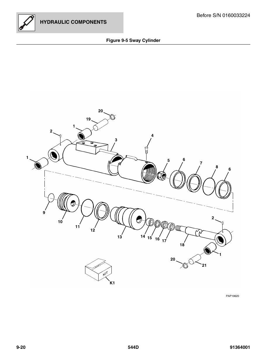 Figure 9-5 sway cylinder, Sway cylinder -20, Er, (see figure 9-5 for details) | JLG 544D-10 Parts Manual User Manual | Page 446 / 730