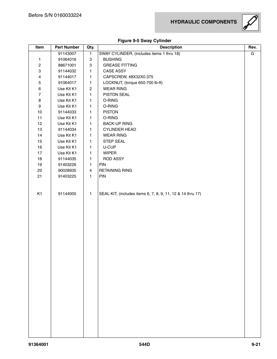 JLG 544D-10 Parts Manual User Manual | Page 447 / 730