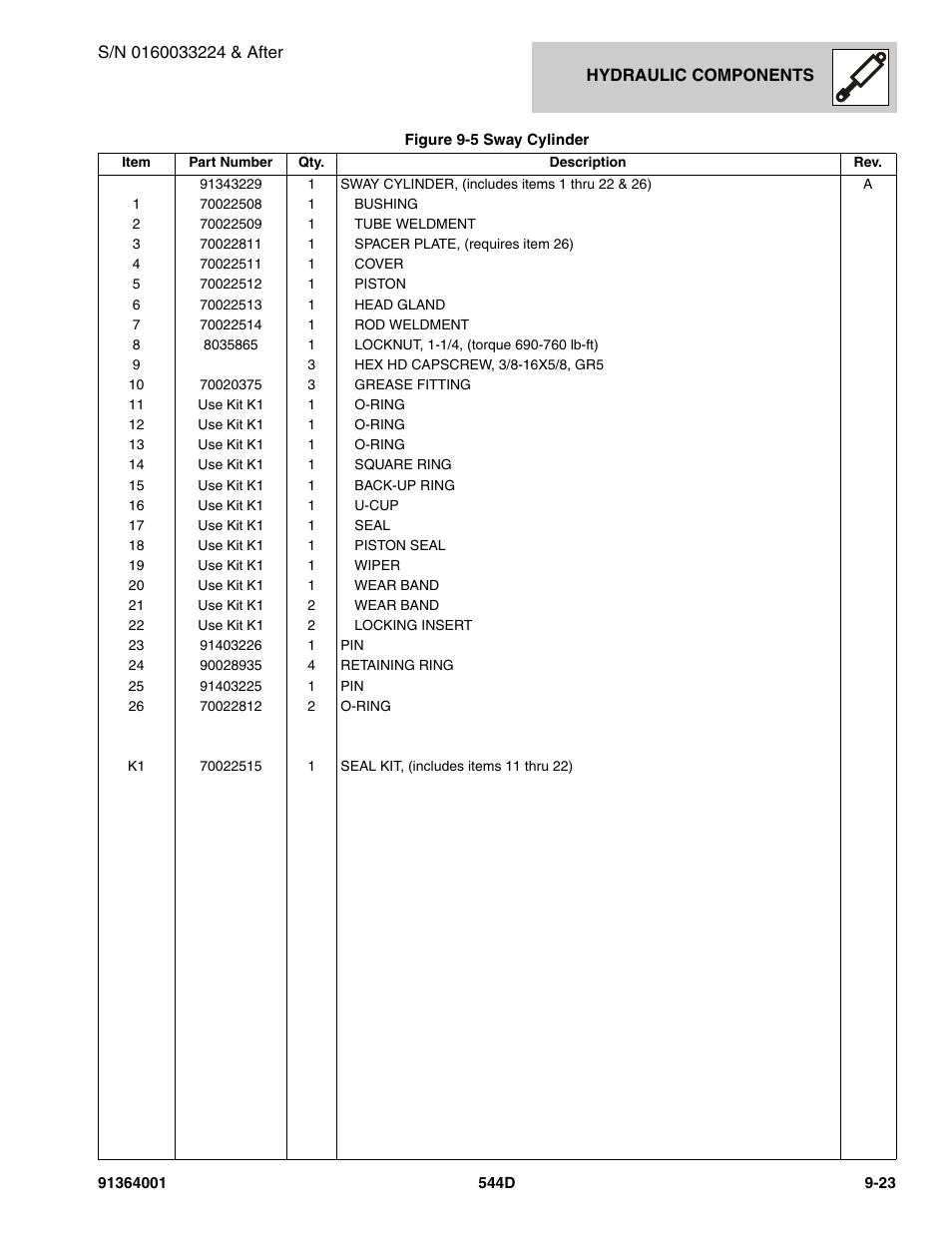 JLG 544D-10 Parts Manual User Manual | Page 449 / 730