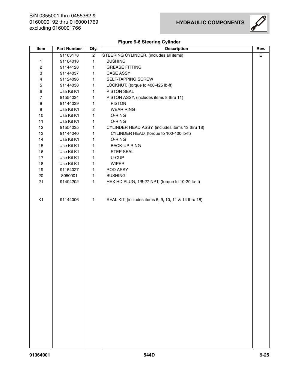 JLG 544D-10 Parts Manual User Manual | Page 451 / 730
