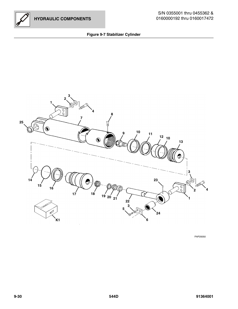 Figure 9-7 stabilizer cylinder, Stabilizer cylinder -30 | JLG 544D-10 Parts Manual User Manual | Page 456 / 730