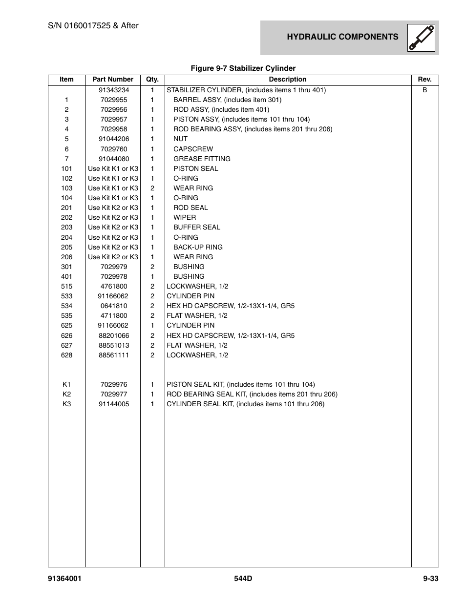 JLG 544D-10 Parts Manual User Manual | Page 459 / 730