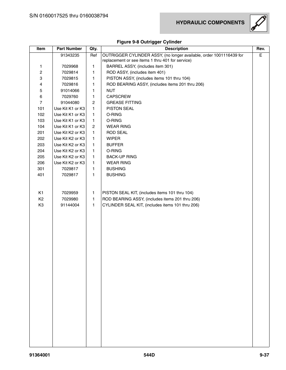 JLG 544D-10 Parts Manual User Manual | Page 463 / 730