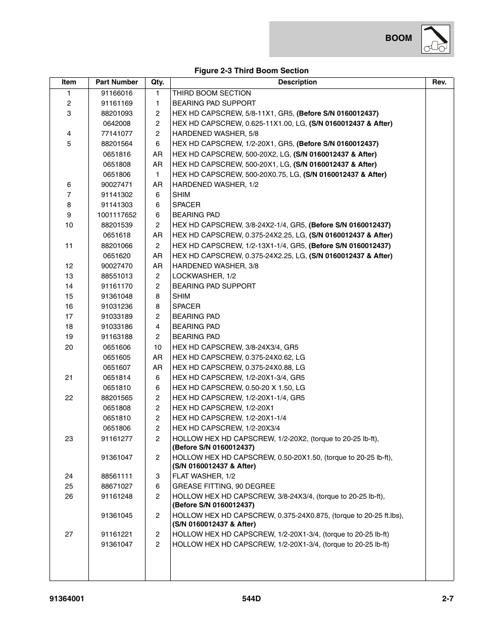 JLG 544D-10 Parts Manual User Manual | Page 47 / 730