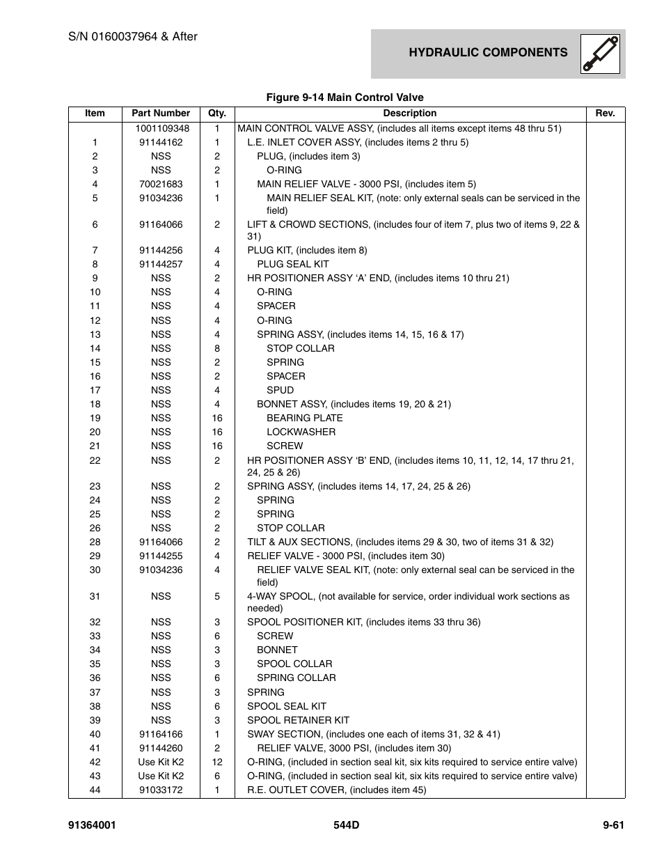 JLG 544D-10 Parts Manual User Manual | Page 487 / 730