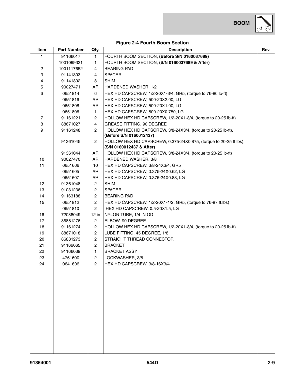 JLG 544D-10 Parts Manual User Manual | Page 49 / 730