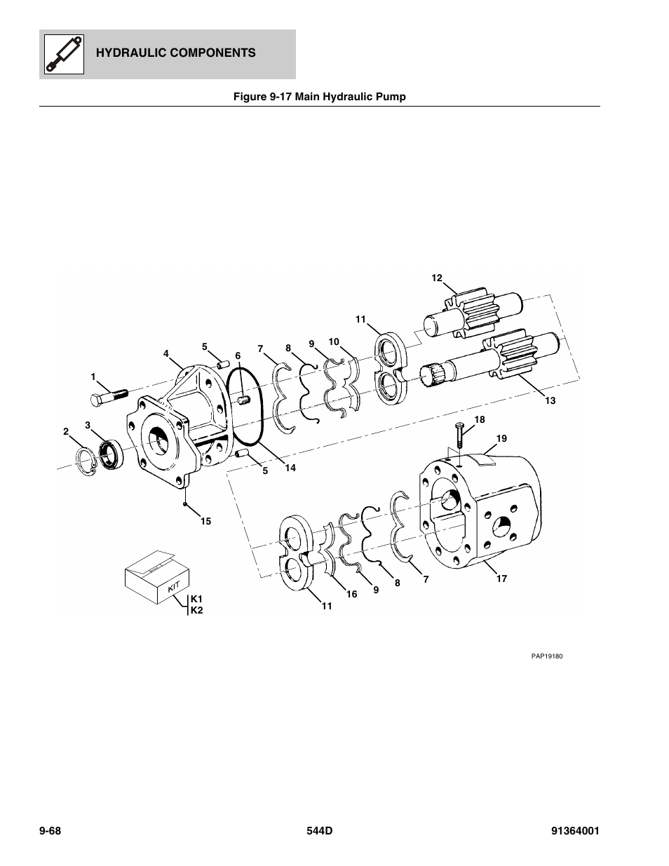 Figure 9-17 main hydraulic pump, Main hydraulic pump -68, Main pump, (see figure 9-17 for details) | Ain pump, (see figure 9-17 for details), Ulic pump, (see figure 9-17 for details) | JLG 544D-10 Parts Manual User Manual | Page 494 / 730