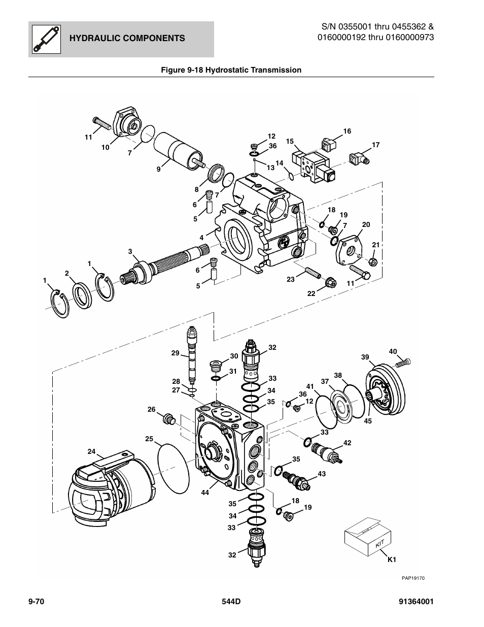 Figure 9-18 hydrostatic transmission, Hydrostatic transmission -70, Transmission pump, (see figure 9-18 for details) | On, (see figure 9-18 for details), Ic transmission, (see figure 9-18 for details) | JLG 544D-10 Parts Manual User Manual | Page 496 / 730