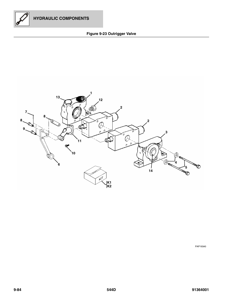 Figure 9-23 outrigger valve, Outrigger valve -84, Ve, (see figure 9-23 for details) | JLG 544D-10 Parts Manual User Manual | Page 510 / 730