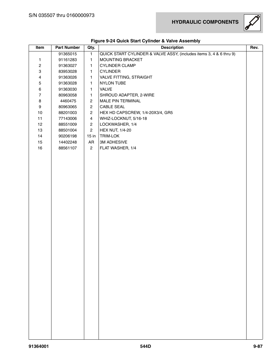 JLG 544D-10 Parts Manual User Manual | Page 513 / 730