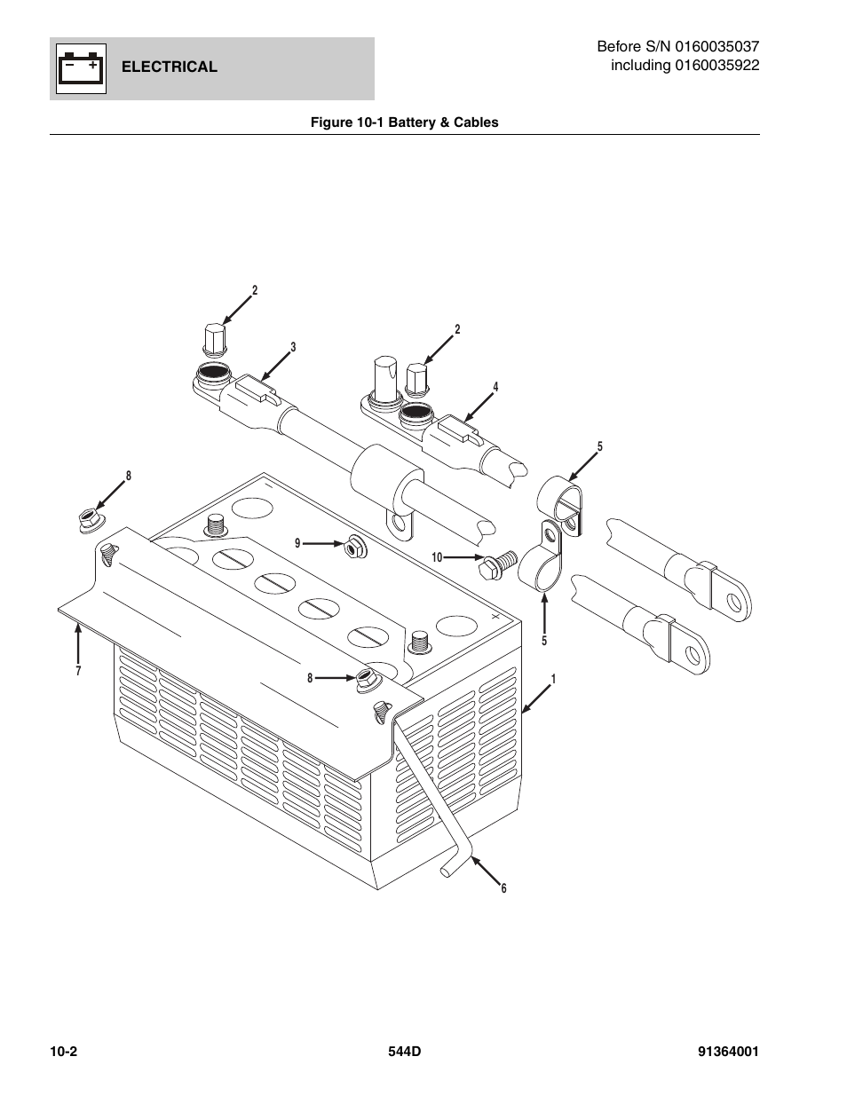 Figure 10-1 battery & cables, Battery & cables -2, Cable, (see figure 10-1 for details) | Y cable, (see figure 10-1 for details) | JLG 544D-10 Parts Manual User Manual | Page 524 / 730