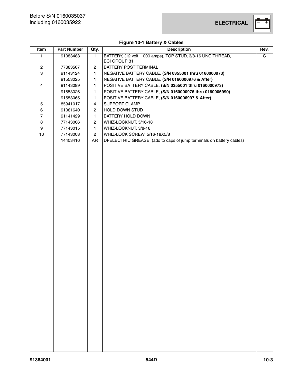 JLG 544D-10 Parts Manual User Manual | Page 525 / 730