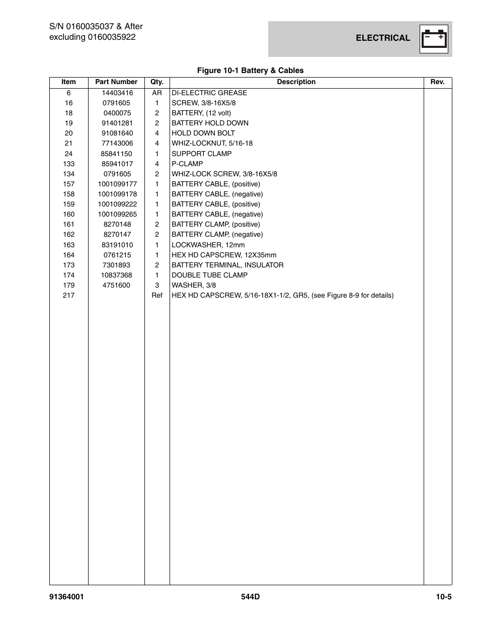 JLG 544D-10 Parts Manual User Manual | Page 527 / 730