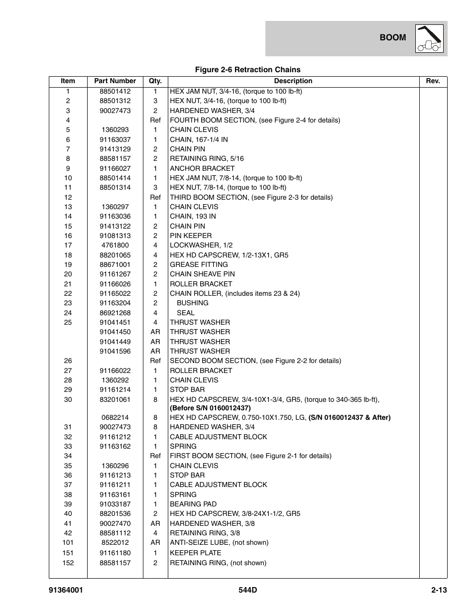 JLG 544D-10 Parts Manual User Manual | Page 53 / 730