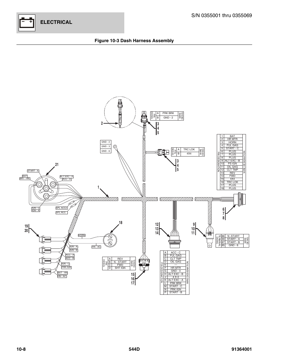 Figure 10-3 dash harness assembly, Dash harness assembly -8, Harness assy, (see figure 10-3 for details) | Electrical | JLG 544D-10 Parts Manual User Manual | Page 530 / 730