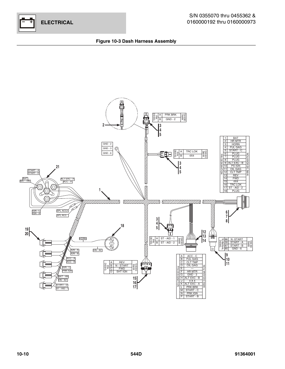 Electrical, Figure 10-3 dash harness assembly | JLG 544D-10 Parts Manual User Manual | Page 532 / 730